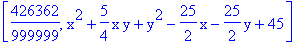 [426362/999999, x^2+5/4*x*y+y^2-25/2*x-25/2*y+45]